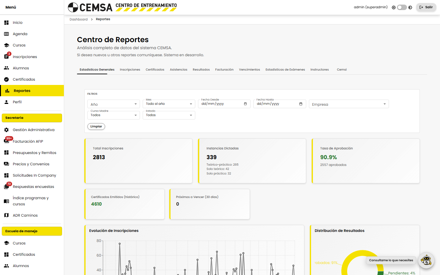 Reportes - Estadisticas generales