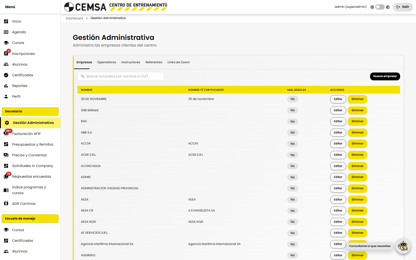 Gestion administrativa