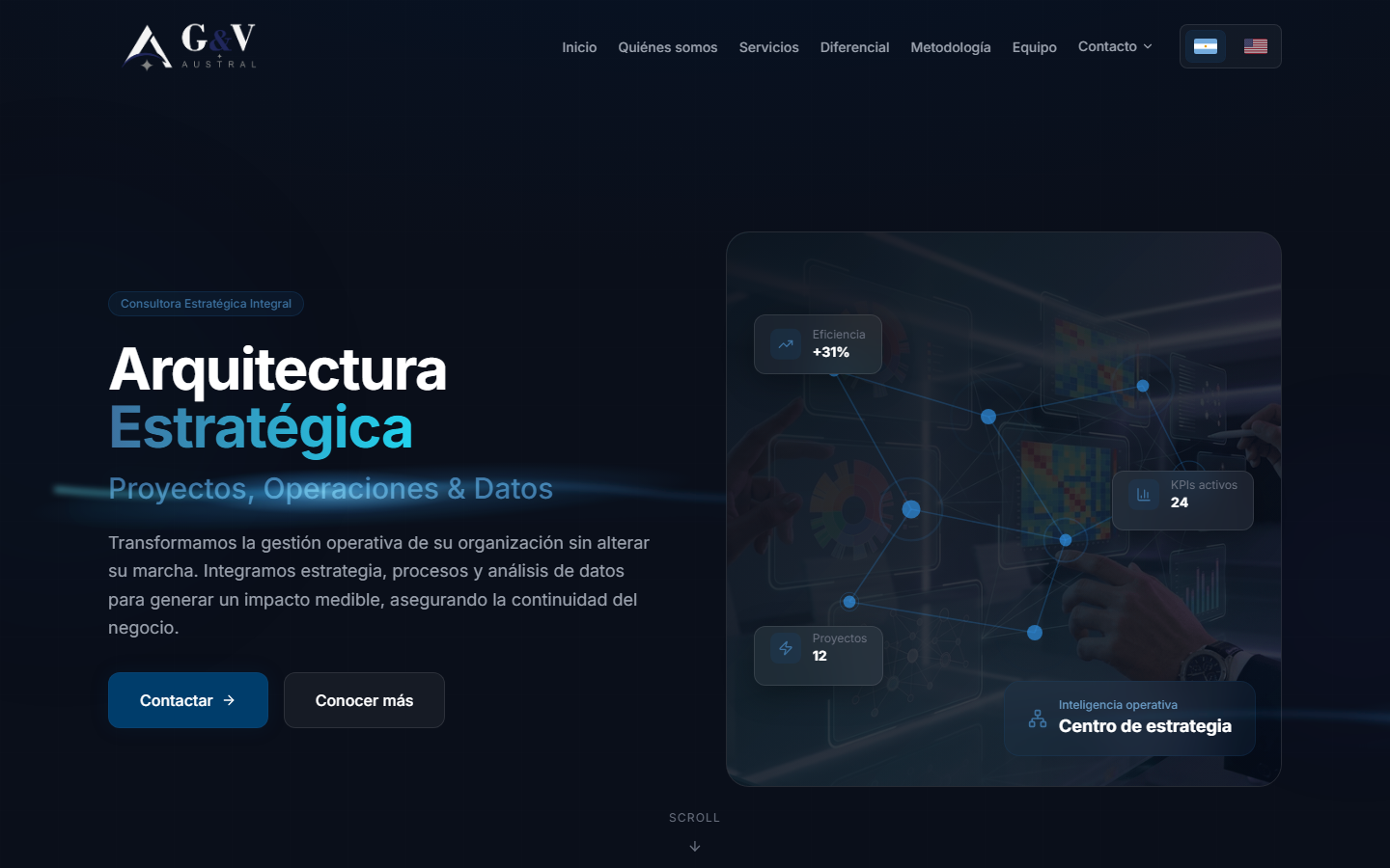 Hero - Arquitectura Estrategica